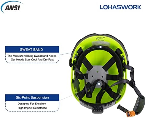 Защитна каска LOHASWORK с Козирка - Каска с регулируеми вентилация от ABS, Одобрен ANSI Z89.1 - Каски за строителни работи