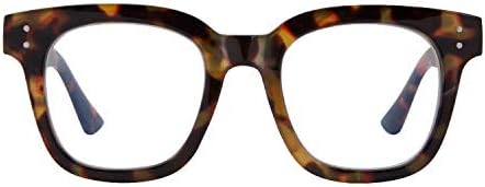Дамски Сини Светещи Точки Madison Avenue, Големи Сини Светещи Очила за жени, Компютърни Очила със защита от Пренапрежение и ултравиолетовите
