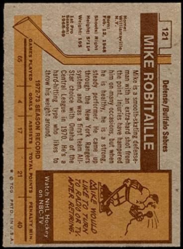 1973 Topps 121 Майк Робитайл Бъфало Сейбърс (Хокейна карта) в Ню Йорк Сейбърс