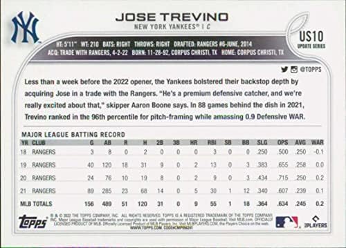 Актуализация на Topps 2022 US10 Хосе Тревино ню Йорк, Ню-Йорк Янкис Бейзбол