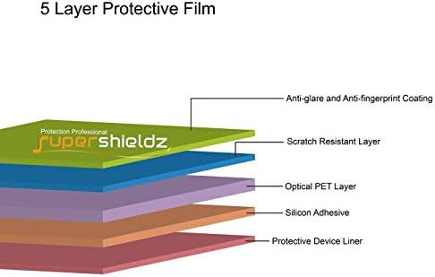 (6 опаковки) Supershieldz е Предназначен за Samsung Galaxy A11 Защитно фолио за екрана със защита от отблясъци и отпечатъци от пръсти
