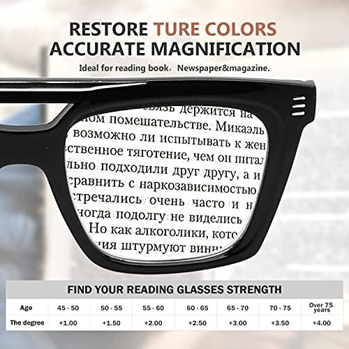Дизайнерски очила за четене Eyekepper от 4 дисциплини за жени, квадратни ридеры за четене за мъже